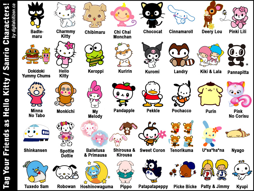 Other Hello Kitty / Sanrio posts on this site: