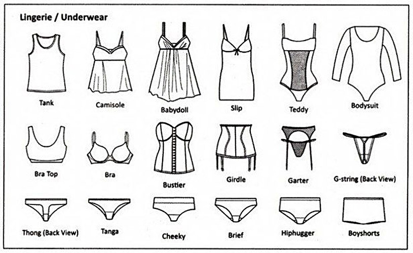 Lingerie Terms and Definitions